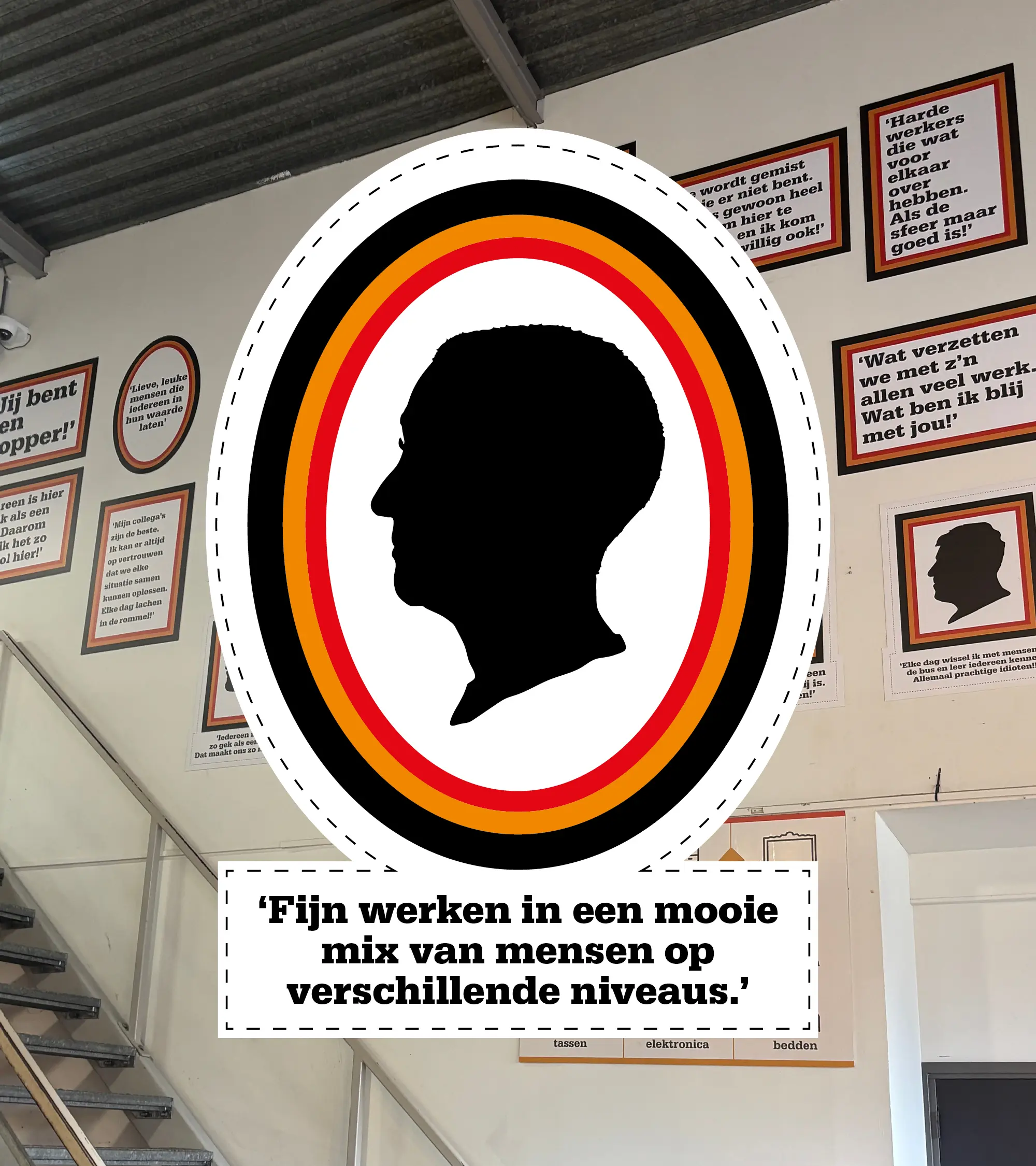 Featured image for “De Lokatie – Medewerkers Waardering”